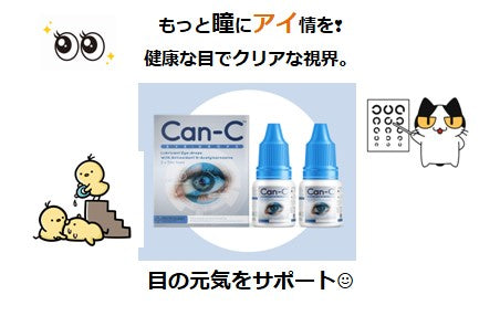 Profound Products : Can-C