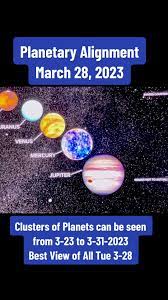 【5 planets alignment: March 28, 2023】