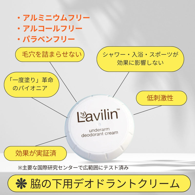 ラヴィリン・アンダーアーム（わきの下用）デオドランドクリーム／12.5g