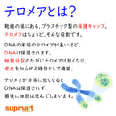 TA65®MD（100ユニット） TA-65／30カプセル